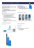 hydroleduc_catalogue_apl