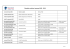 Calendrier scolaire Lausanne 2015 - 2016 - Institut Mont