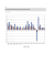 Volume of world merchandise exports and gross domestic product