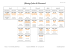 Consulter le planning des stages