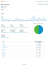 Analytics-All-Web-Site-Data-Audience-Overview