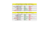 RESULTATS GROUPES 1 et CLASSIQUES