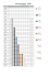 Classement Général