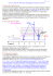 Spectroscopie RMN