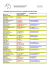 ADRESSE DER ZUCHTSTÄTTEN / ADRESSE DES ELEVAGES