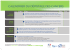 CALEnDRiER DU DéPistAgE DEs CAnCERs