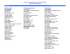 Tableau des donateurs 2009