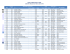 Calendrier SET 2015.xlsx