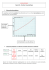 analyser un graphique