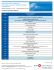 Company Presentations Agenda