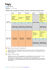 Horaire cadre de la filière de formation secondaire 1