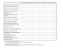 Monthly laboratory checklist