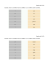 Relier les nombres écrits en chiffres avec les nombres