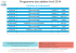 Programme des ateliers Avril 2014