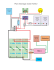 Plan électrique Chalet TR2412