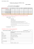 Résultats du questionnaire TAP 2015 – 2016