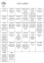 Liste de vocabulaire - Université Rennes 2