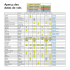 Aperçu des dates de vols