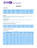1050 (A5) - MDS m&eacute;taux d&eacute;tails services