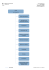 Organigramm Regierungsstatthalteramt Berner Jura