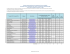 Listing Status of ASCIS.xlsx