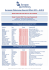European Waterways Special Offers 2015 &ndash; EUR &euro;