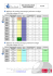 voir fiche technique F7.2-10