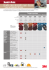 Guide des abrasifs non-tissés