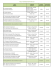 policy reviewer rotation list