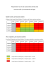 Fréquentation du site des Catacombes année 2015 Tourism traffic