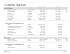 Résultats - Stage bands