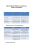 Calendrier électoral (Elections des Chambres de Commerce et d