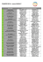 LE TIRAGE DU SUPER 16 SAISON 2007/2008