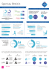 Infographie du sport au féminin