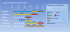 TABLEAU D`UTILISATION SELON L`ÂGE DES