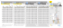 fiches horaires