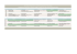 planning espace atelier vache noire terroir green