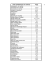 Table des matières