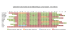 Calendrier 2015-2016 de la Bibliothèque universitaire : les Chênes