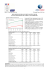 demandeurs d`emploi inscrits par pôle emploi dans le departement