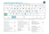 Raccourcis Adobe Lightroom 5 - Clavier français