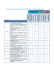 tableau d`identification des activités à non