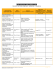 consulter le calendrier des finales régionales - Expo