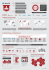 IC-Core-Infographic FR