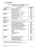 8- Répartition des programmes par aide pédagogique individuel