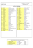 1237 – organigramme administratif du 04 oct. 2011