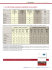 Les traits d`image comparés des gendarmes et des policiers