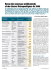 Revue des nouveaux médicaments et des classes