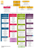 Organigramme des services municipaux