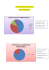 analyse du questionnaire